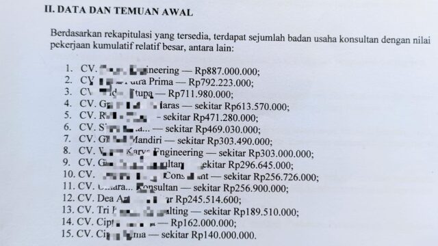 Konsultan Berulang, Aktivis Meminta Dugaan Monopoli Diuji Melalui APH  ‎